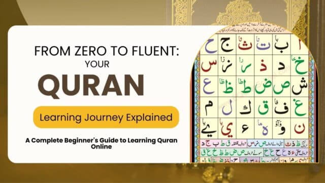 From Zero to Fluent: Your Quran Learning Journey Explained